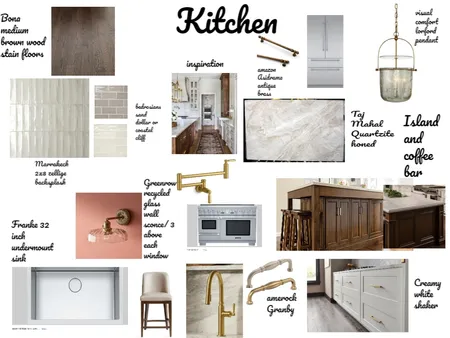 Kitchen Interior Design Mood Board by zacberm