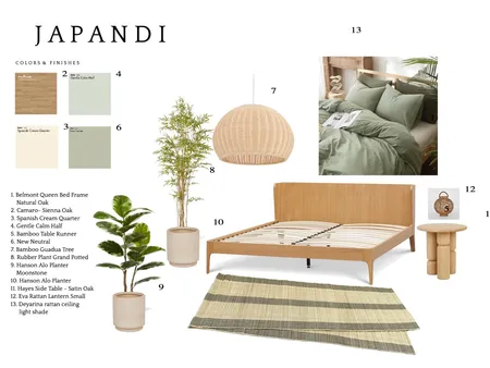 The Adam Interior Design Mood Board by daisymauryfuen@gmail.com on Style Sourcebook