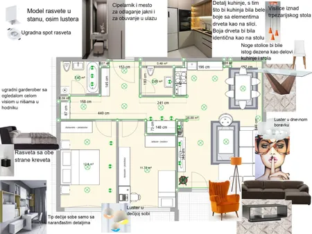 Diplomski rad Interior Design Mood Board by Icić on Style Sourcebook