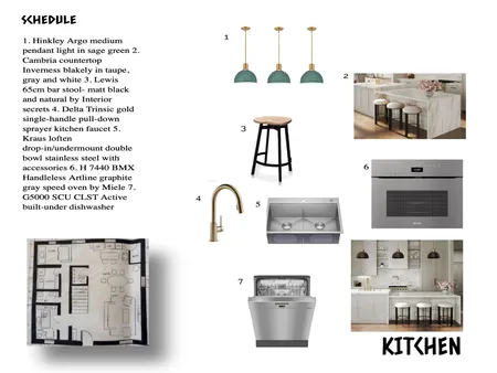 Kitchen Assign 9 Interior Design Mood Board by Idesignstyle on Style Sourcebook