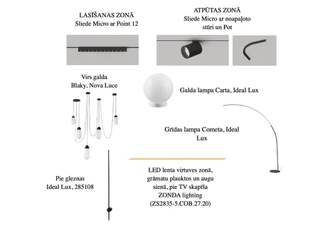 Atpūtas zona Interior Design Mood Board by elizabetepaulab on Style Sourcebook