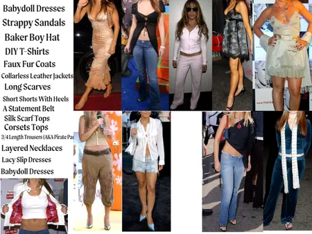 2000s (1) Interior Design Mood Board by cappuccannie on Style Sourcebook