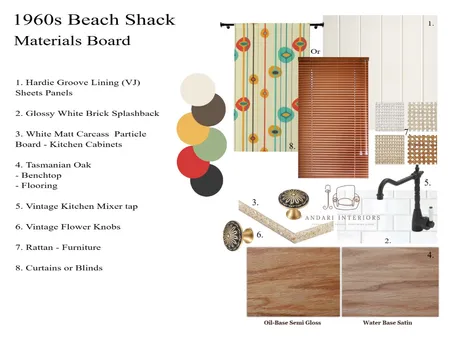 123456 Interior Design Mood Board by ReeA on Style Sourcebook