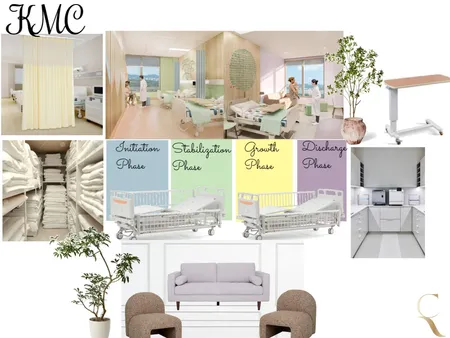 KMC Interior Design Mood Board by dimakatso on Style Sourcebook