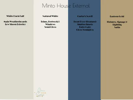 Minto House External Interior Design Mood Board by Grace Your Space on Style Sourcebook