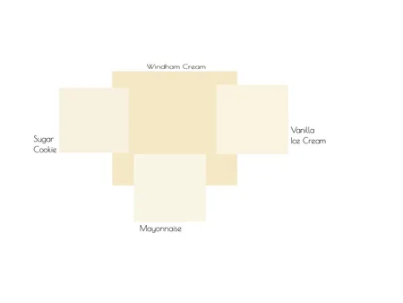 Mom n Dads Kitchen Interior Design Mood Board by Angie on Style Sourcebook