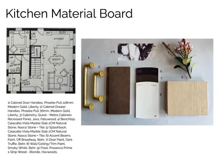 Kitchen Material Board Interior Design Mood Board by emohr9@gmail.com on Style Sourcebook