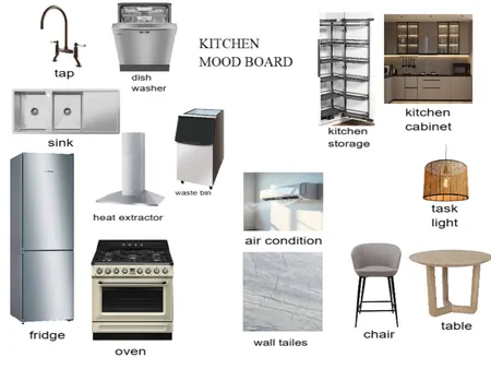 kitchen mood board Interior Design Mood Board by Hyzik_Interior on Style Sourcebook