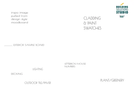 TEMPLATE - EXTERIOR SAMPLE BOARD Interior Design Mood Board by bsschwh@bunnings.com.au
