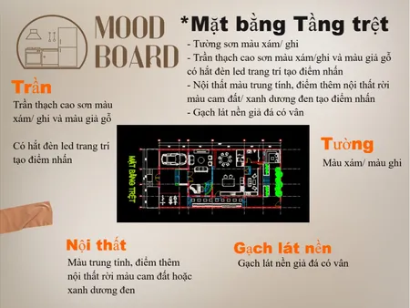 MOODBOARD VILLA (BT Lớn) 03 Interior Design Mood Board by Trang (JM) on Style Sourcebook