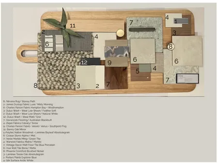 flatlay Interior Design Mood Board by lauren-b