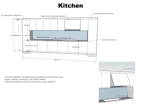Kitchen Cabinetry Interior Design Mood Board by Kirsten_Carnahan