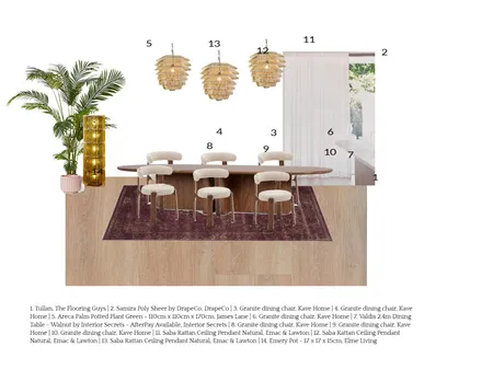 Wilsons C1 DR Interior Design Mood Board by l.nwll