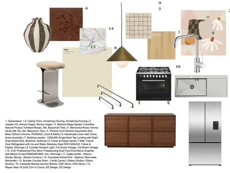 KITCHEN Interior Design Mood Board by jadecath