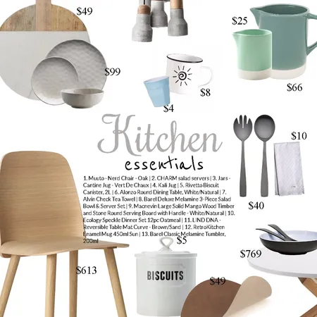 kitchen essentials Interior Design Mood Board by Dian Lado on Style Sourcebook