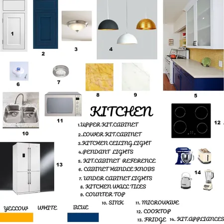 KITCHEN Interior Design Mood Board by snehal on Style Sourcebook