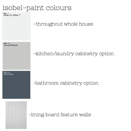 isobel paint Interior Design Mood Board by The Secret Room on Style Sourcebook