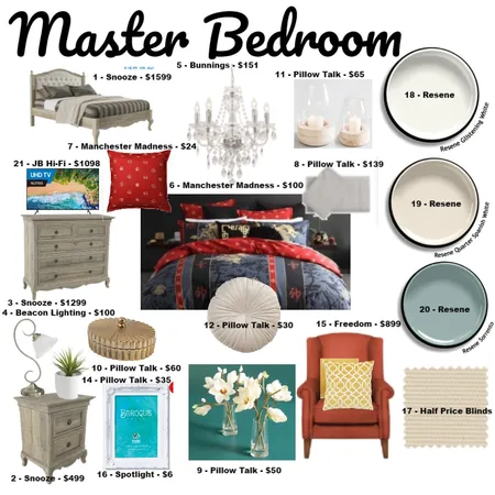 Master Bedroom Interior Design Mood Board by Dannij84 on Style Sourcebook