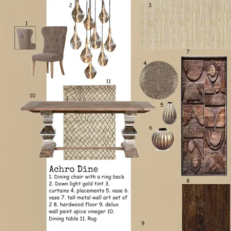 Dining table mood board Interior Design Mood Board by amyghadieh on Style Sourcebook