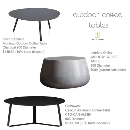 21 Centennial Ave Outdoor Coffee Tables Interior Design Mood Board by jvissaritis on Style Sourcebook