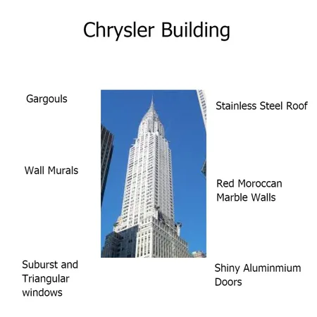 Chrysler Building Interior Design Mood Board by Jules on Style Sourcebook