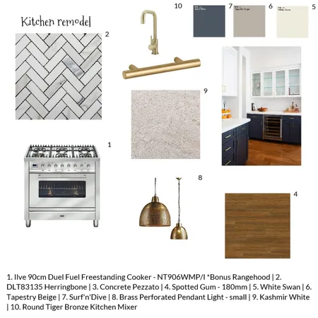 Kitchen Remodel Interior Design Mood Board by aportwood on Style Sourcebook