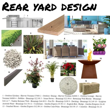 Rear Yard Landscape Interior Design Mood Board by Dannij84 on Style Sourcebook