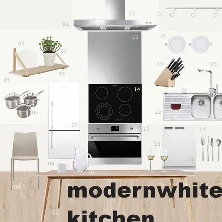 Mod 10 Kitchen Sample Interior Design Mood Board by llanlan91 on Style Sourcebook