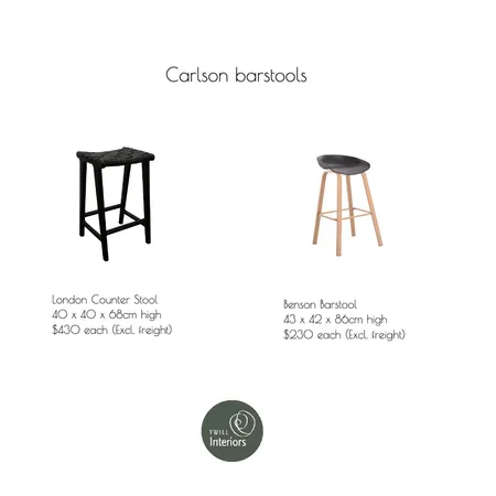 Carlson Barstools Concept 1 Interior Design Mood Board by Jtwill on Style Sourcebook