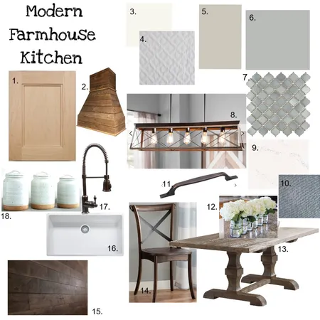 Modern Farmhouse Kitchen Interior Design Mood Board by SimplyAmy on Style Sourcebook