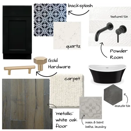 WINSTON SHOWHOME Interior Design Mood Board by acdh on Style Sourcebook