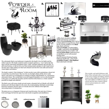 Powder Room Interior Design Mood Board by rinadavid on Style Sourcebook