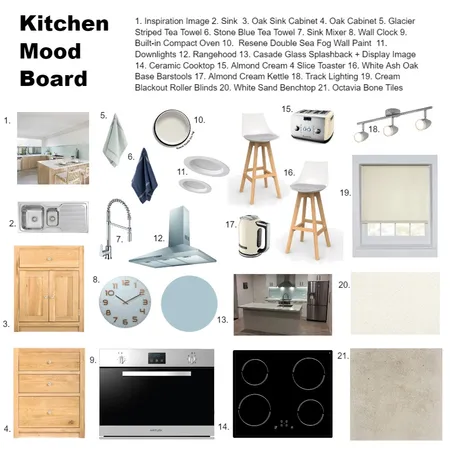 Kitchen Moodboard IDI Interior Design Mood Board by DonnaS on Style Sourcebook
