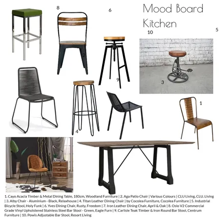 Keo kitchen Interior Design Mood Board by archigio on Style Sourcebook