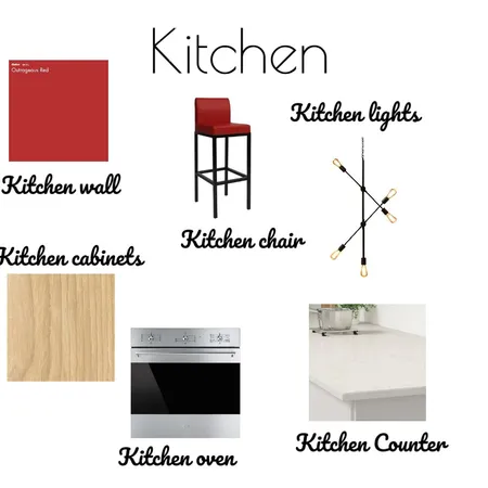 kitchen mood board Interior Design Mood Board by ryan on Style Sourcebook