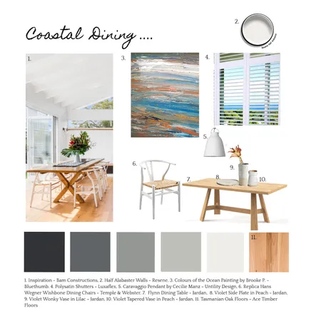 Coastal Dining Interior Design Mood Board by lmg interior + design on Style Sourcebook