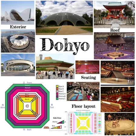 sumo arena Interior Design Mood Board by Molly on Style Sourcebook