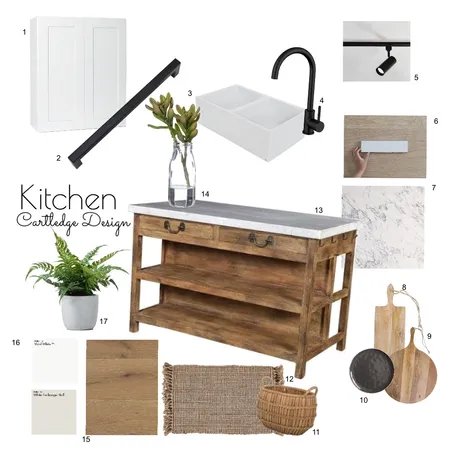 IDI-Kitchen Interior Design Mood Board by rcartledge on Style Sourcebook