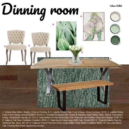 gondwana dinning Interior Design Mood Board by RsKrishna on Style Sourcebook