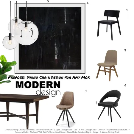 Proposed Modern Dining Chairs for Amy Mok Interior Design Mood Board by eddiemaurique on Style Sourcebook