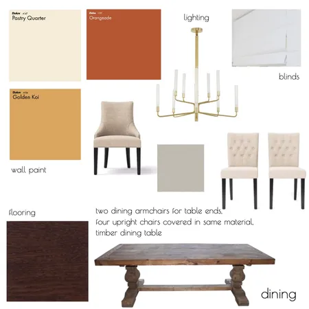 Dining - Module 9 Interior Design Mood Board by candicedavis on Style Sourcebook
