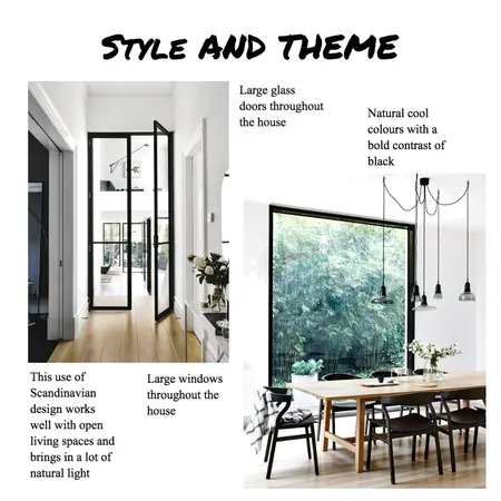 ASSIGN4-FLOORPLAN-THEME Interior Design Mood Board by DonnaHendricks on Style Sourcebook