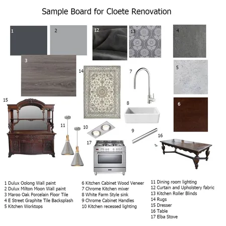 Sample Board Cloete Interior Design Mood Board by Quil Interiors and Renders on Style Sourcebook