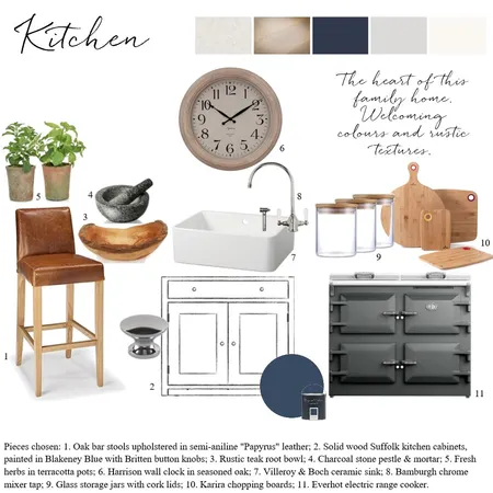 M9 Kitchen v2 Interior Design Mood Board by sarahcrichton on Style Sourcebook