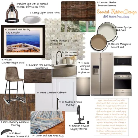 Kitchen Interior Design Mood Board by maymanley on Style Sourcebook