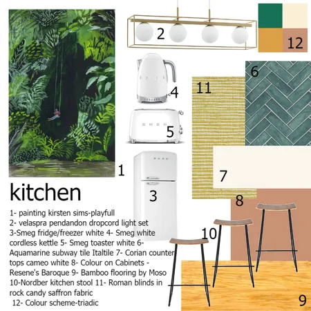 kitchen Interior Design Mood Board by valiant_creative_works on Style Sourcebook