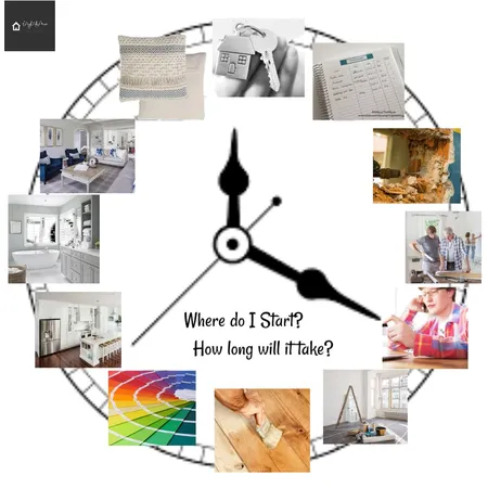 Timeline Interior Design Mood Board by MyMillAmee on Style Sourcebook