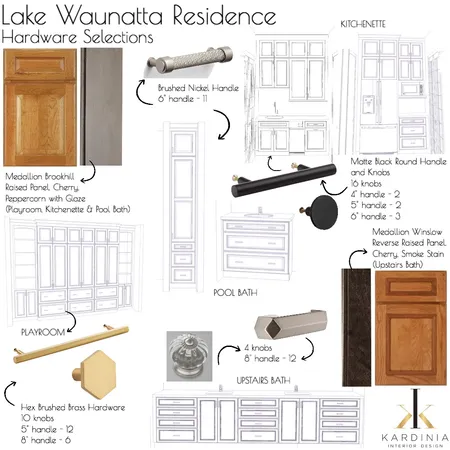 Lake Waunatta Residence - Hardware Selections Interior Design Mood Board by kardiniainteriordesign on Style Sourcebook