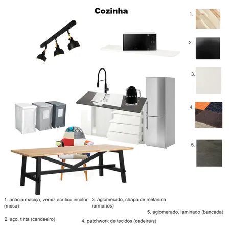 Moodboard cozinha - coworking Interior Design Mood Board by carolina140699 on Style Sourcebook