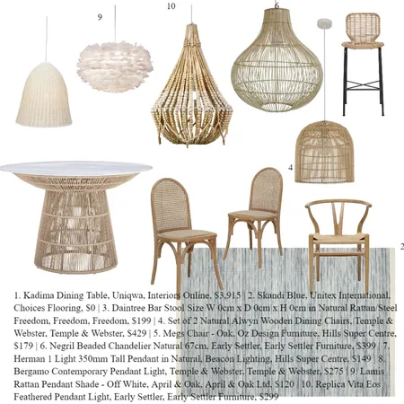 Sarah Interior Design Mood Board by AmandaBoydInteriors on Style Sourcebook